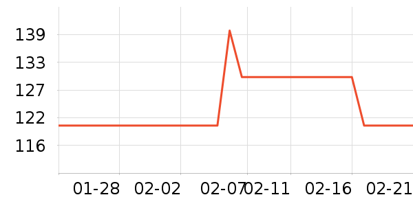 ˮ������ɹ������ʷ�۸�