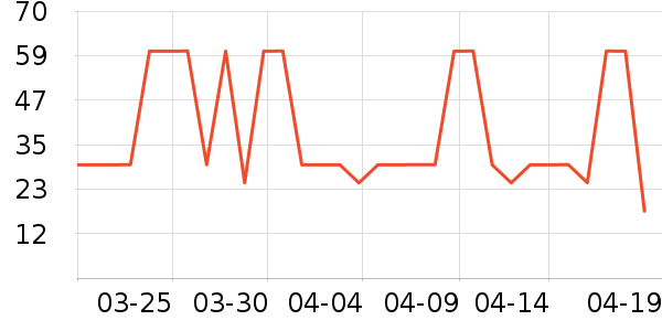 ¶�����������/˪��ʷ�۸�