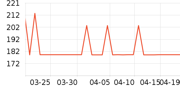 ƥ���˶�Ь��ʷ�۸�