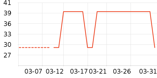 ������жױ��ʷ�۸�