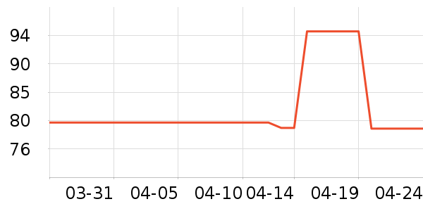 ��ͥ������ʷ�۸�