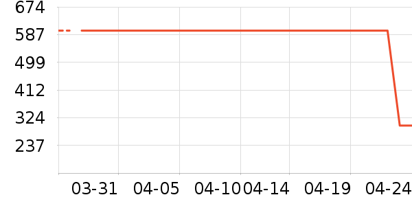 ���ϴ�˹��ͯ����Ьѥ��ʷ�۸�