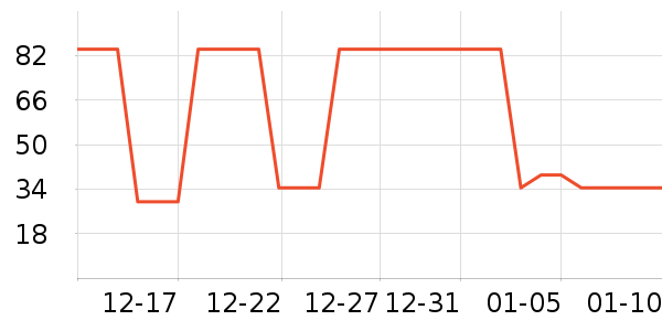 ��Ӥ����ͯ���¿���ʷ�۸�