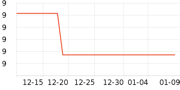 ���ܷ�����ʷ�۸�