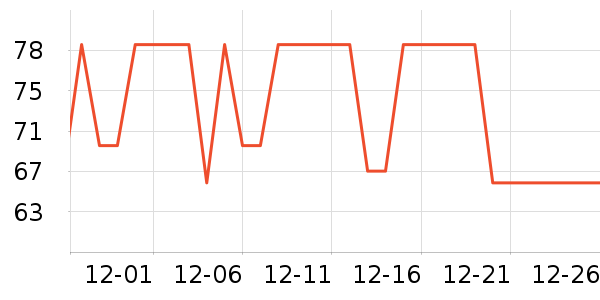 è�˱�ů������ʷ�۸�