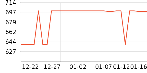 ������ͨ��Ͱ/�ǰ���ʷ�۸�