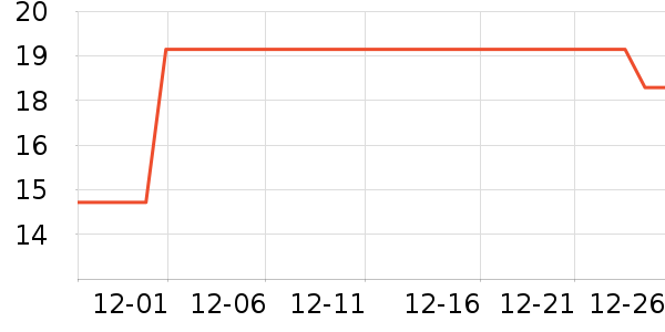 ����Ʒ������ʷ�۸�