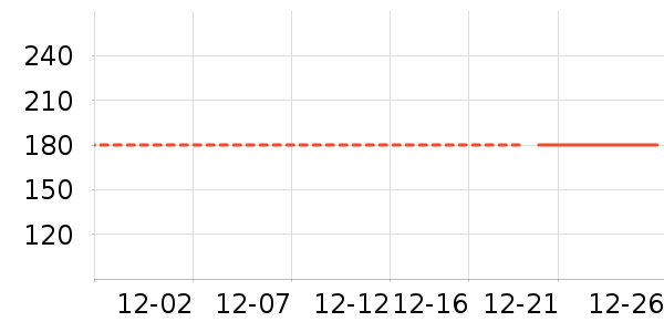 ����Ũ��׾���ʷ�۸�