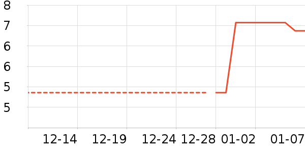 ����Ʒ��ʪ����ʷ�۸�