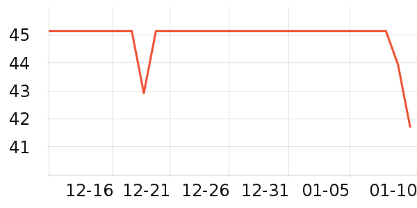 ;���ֻ������/��������ʷ�۸�