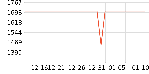 Ħ����ԡˮ����ʷ�۸�