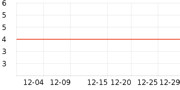 ����Ʒ������ʷ�۸�