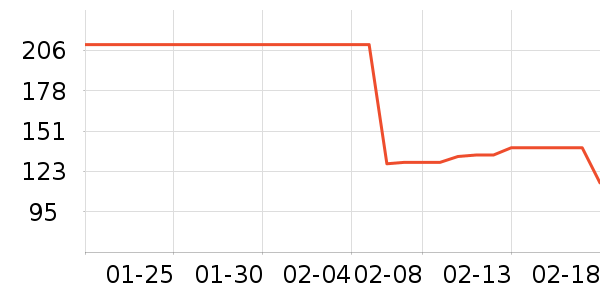 ����ݮ��ݮ��ʷ�۸�