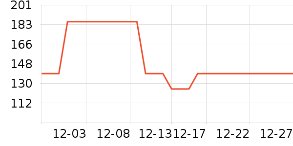 ����ե֭����ʷ�۸�