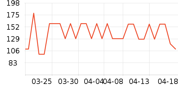 ������ƷUSB�����ܱ���ʷ�۸�