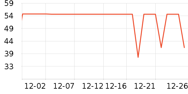 ��ʨʳ������ʷ�۸�