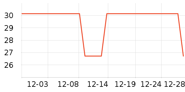 ����������ʷ�۸�