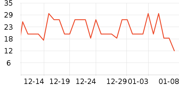 �ŷ�������������ʷ�۸�