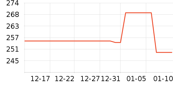 ENTDA��̥��ʷ�۸�