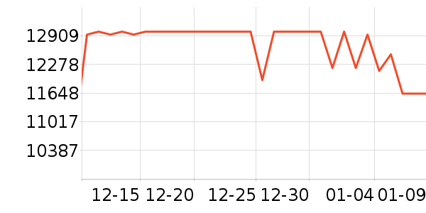 ��ҹ��ȱʼǱ�������ʷ�۸�