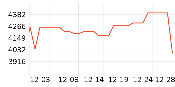 Auchtonŷ��ٵ綯��װ����ʷ�۸�