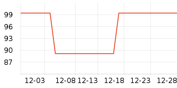 ��������������ʷ�۸�