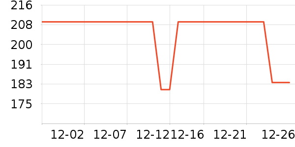 ��ʵ����Ʒ��ʷ�۸�