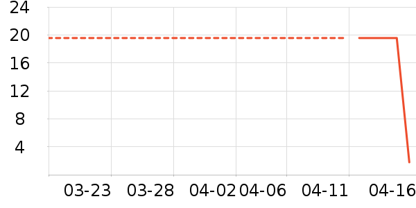 �ȱ��޸��/������ʷ�۸�