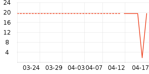 �ȱ��޸��/������ʷ�۸�