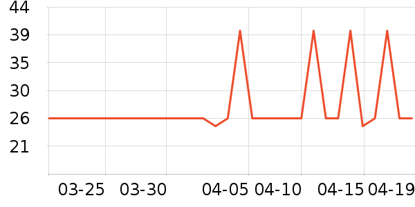 Ʒʤ�ֻ������/��������ʷ�۸�