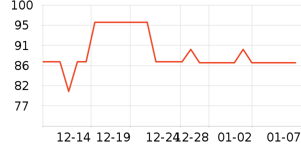 ���Ӽ�������ʷ�۸�