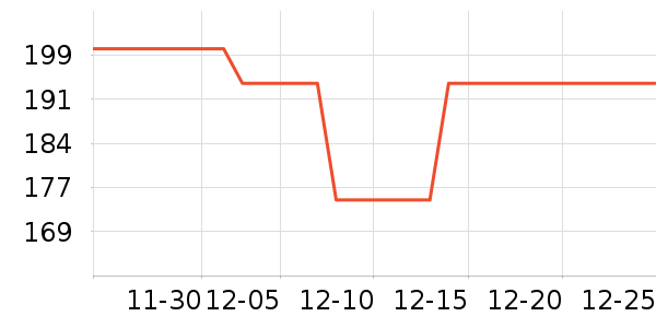 ���������˶����������ʷ�۸�