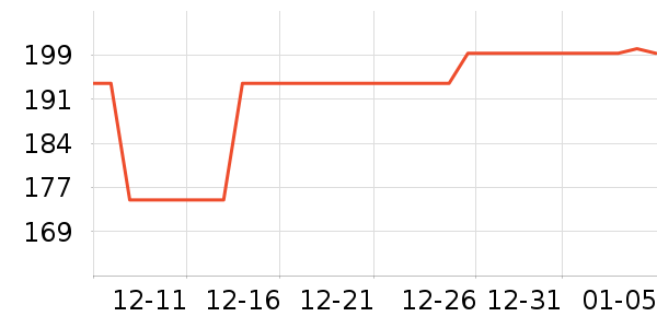 ���������˶����������ʷ�۸�