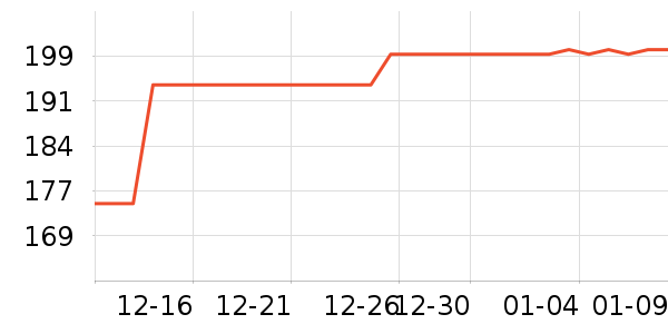 ���������˶����������ʷ�۸�