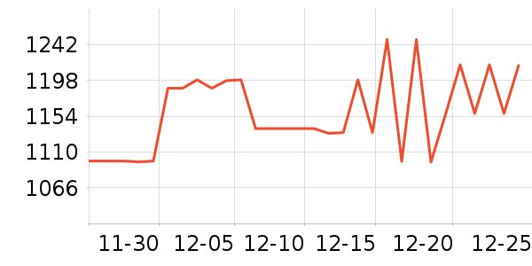 �����ԡ������ʷ�۸�