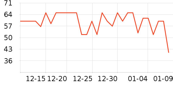 ŷ�±�ţ��/��Ʒ��ʷ�۸�