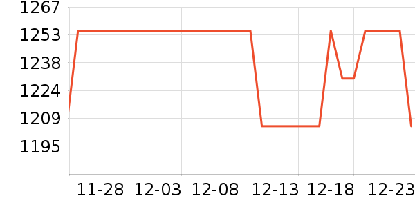 ������ʯ����/����/������ʷ�۸�