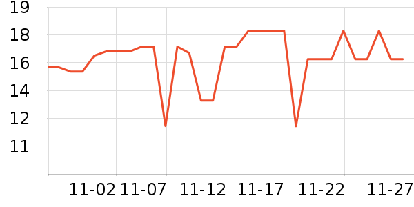 BLUEGUAN������ֽ��ʷ�۸�