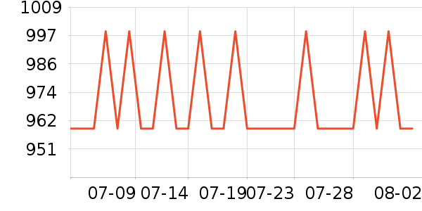 ��������Ϳ����ʷ�۸�