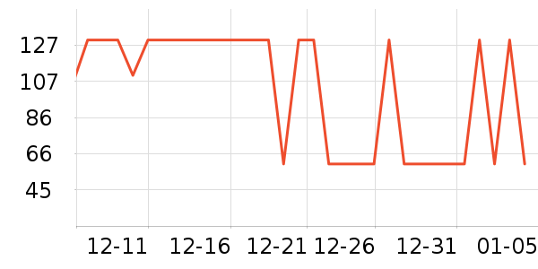 ���ƻƾ�/��������ʷ�۸�