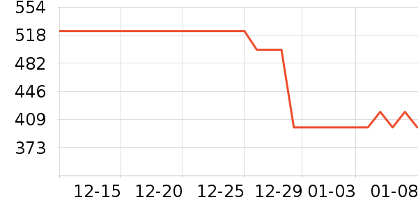 ������΢��¯��ʷ�۸�