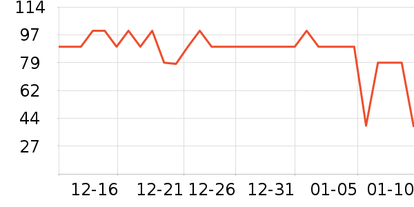 ˫ǹ���/�˰���ʷ�۸�