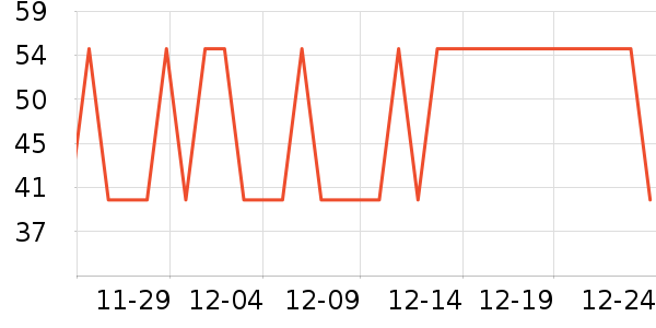 訶���ʿ��������ʷ�۸�
