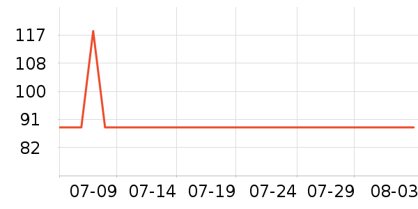 �̰ű�����ʪ��ʷ�۸�