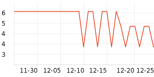 ����Ʒ��ϴ��Һ��ʷ�۸�