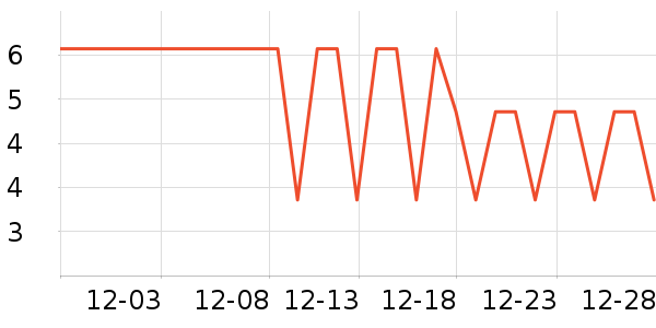 ����Ʒ��ϴ��Һ��ʷ�۸�