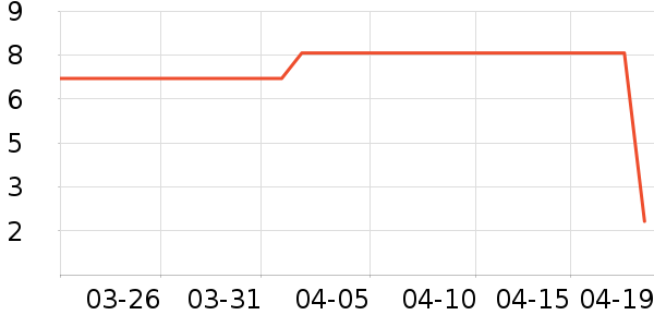 ����Ʒ��ϴ��Һ��ʷ�۸�