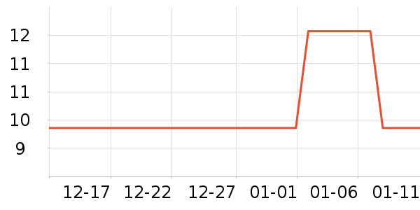 ����Ʒ�ƴ�׿�/�������ʷ�۸�