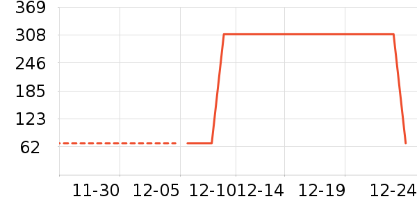 �ز��˶�Ь��ʷ�۸�