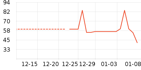 ��ʿ���ͯT����ʷ�۸�